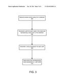 Providing Path-Level Access Control for Structured Documents Stored in a     Database diagram and image