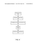 Providing Path-Level Access Control for Structured Documents Stored in a     Database diagram and image