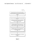 Training A Classification Model To Predict Categories diagram and image