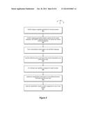 Training A Classification Model To Predict Categories diagram and image