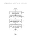 APPLICATION DISCOVERABILITY diagram and image