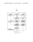 INFORMATION PROCESSING APPARATUS, KEYWORD REGISTRATION METHOD, AND PROGRAM diagram and image