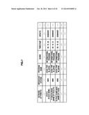 INFORMATION PROCESSING APPARATUS, KEYWORD REGISTRATION METHOD, AND PROGRAM diagram and image