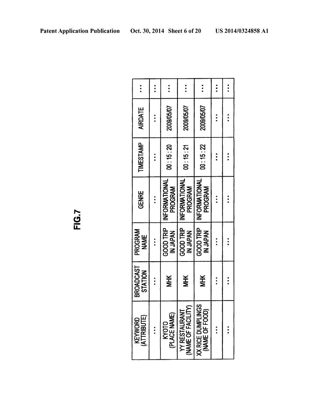 INFORMATION PROCESSING APPARATUS, KEYWORD REGISTRATION METHOD, AND PROGRAM - diagram, schematic, and image 07