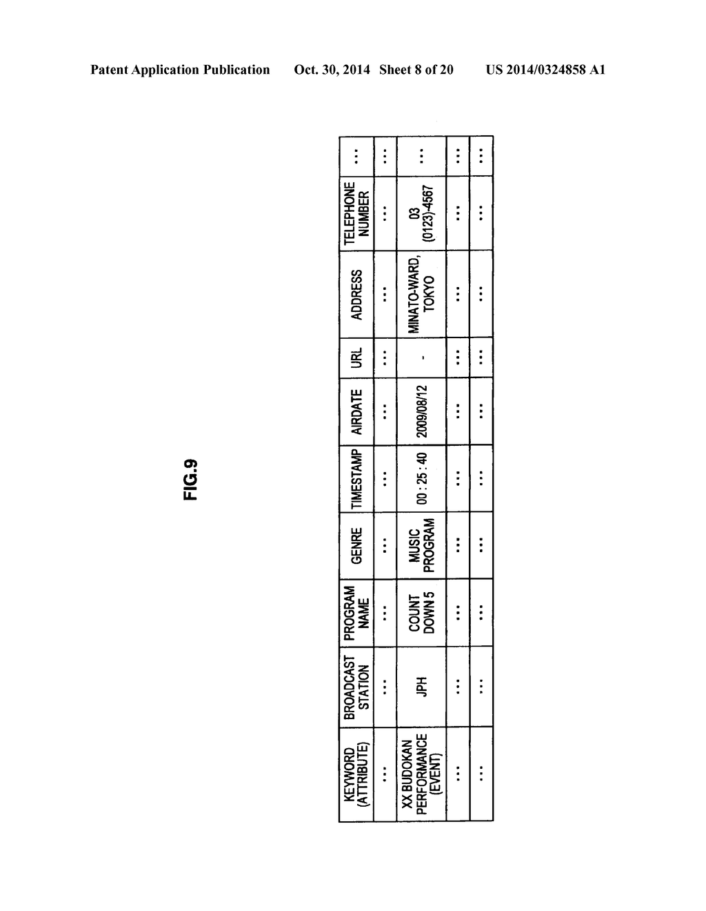 INFORMATION PROCESSING APPARATUS, KEYWORD REGISTRATION METHOD, AND PROGRAM - diagram, schematic, and image 09