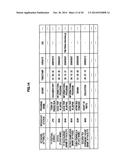 INFORMATION PROCESSING APPARATUS, KEYWORD REGISTRATION METHOD, AND PROGRAM diagram and image