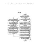 INFORMATION PROCESSING APPARATUS, KEYWORD REGISTRATION METHOD, AND PROGRAM diagram and image