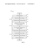 Block Partitioning For Efficient Record Processing In Parallel Computing     Environment diagram and image