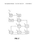 CORRELATION FOR USER-SELECTED TIME RANGES OF VALUES FOR PERFORMANCE     METRICS OF COMPONENTS IN AN INFORMATION-TECHNOLOGY ENVIRONMENT WITH LOG     DATA FROM THAT INFORMATION-TECHNOLOGY ENVIRONMENT diagram and image