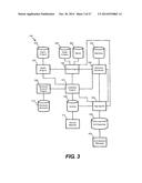 CORRELATION FOR USER-SELECTED TIME RANGES OF VALUES FOR PERFORMANCE     METRICS OF COMPONENTS IN AN INFORMATION-TECHNOLOGY ENVIRONMENT WITH LOG     DATA FROM THAT INFORMATION-TECHNOLOGY ENVIRONMENT diagram and image