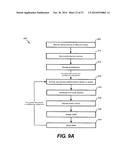 CORRELATION FOR USER-SELECTED TIME RANGES OF VALUES FOR PERFORMANCE     METRICS OF COMPONENTS IN AN INFORMATION-TECHNOLOGY ENVIRONMENT WITH LOG     DATA FROM THAT INFORMATION-TECHNOLOGY ENVIRONMENT diagram and image