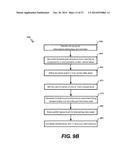 CORRELATION FOR USER-SELECTED TIME RANGES OF VALUES FOR PERFORMANCE     METRICS OF COMPONENTS IN AN INFORMATION-TECHNOLOGY ENVIRONMENT WITH LOG     DATA FROM THAT INFORMATION-TECHNOLOGY ENVIRONMENT diagram and image