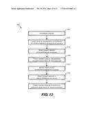 CORRELATION FOR USER-SELECTED TIME RANGES OF VALUES FOR PERFORMANCE     METRICS OF COMPONENTS IN AN INFORMATION-TECHNOLOGY ENVIRONMENT WITH LOG     DATA FROM THAT INFORMATION-TECHNOLOGY ENVIRONMENT diagram and image