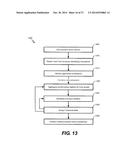 CORRELATION FOR USER-SELECTED TIME RANGES OF VALUES FOR PERFORMANCE     METRICS OF COMPONENTS IN AN INFORMATION-TECHNOLOGY ENVIRONMENT WITH LOG     DATA FROM THAT INFORMATION-TECHNOLOGY ENVIRONMENT diagram and image