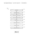 CORRELATION FOR USER-SELECTED TIME RANGES OF VALUES FOR PERFORMANCE     METRICS OF COMPONENTS IN AN INFORMATION-TECHNOLOGY ENVIRONMENT WITH LOG     DATA FROM THAT INFORMATION-TECHNOLOGY ENVIRONMENT diagram and image