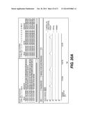 CORRELATION FOR USER-SELECTED TIME RANGES OF VALUES FOR PERFORMANCE     METRICS OF COMPONENTS IN AN INFORMATION-TECHNOLOGY ENVIRONMENT WITH LOG     DATA FROM THAT INFORMATION-TECHNOLOGY ENVIRONMENT diagram and image