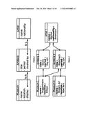 METHOD AND SYSTEM FOR NAVIGATING COMPLEX DATA SETS diagram and image