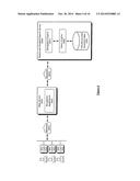 METHOD AND SYSTEM FOR NAVIGATING COMPLEX DATA SETS diagram and image