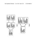 METHOD AND SYSTEM FOR NAVIGATING COMPLEX DATA SETS diagram and image