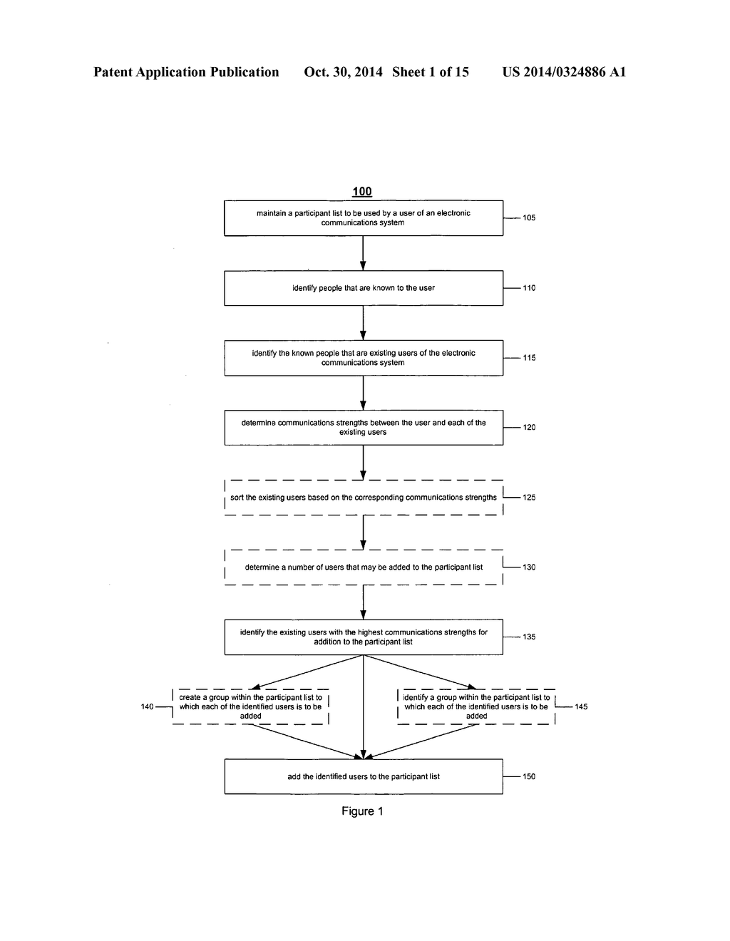 AUTOMATIC CATEGORIZATION OF ENTRIES IN A CONTACT LIST - diagram, schematic, and image 02