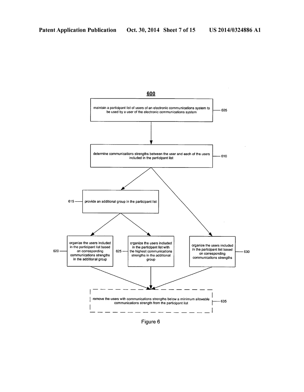 AUTOMATIC CATEGORIZATION OF ENTRIES IN A CONTACT LIST - diagram, schematic, and image 08