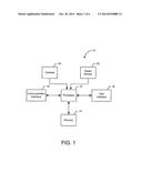 Method and Apparatus for Identifying a Gesture Based Upon Fusion of     Multiple Sensor Signals diagram and image