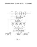 Method and Apparatus for Identifying a Gesture Based Upon Fusion of     Multiple Sensor Signals diagram and image