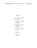 Data Driven Parallel Sorting System and Method diagram and image