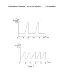 Data Driven Parallel Sorting System and Method diagram and image