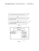 METHOD, IM CLIENT AND CLOUD SERVER FOR SAVING CHAT RECORD diagram and image