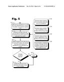 LARGE-SCALE DATA TRANSFER diagram and image