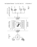 SCRIPTING/PROXY SYSTEMS, METHODS AND CIRCUIT ARRANGEMENTS diagram and image