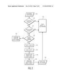 SCRIPTING/PROXY SYSTEMS, METHODS AND CIRCUIT ARRANGEMENTS diagram and image