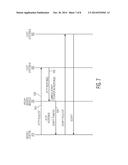 SCRIPTING/PROXY SYSTEMS, METHODS AND CIRCUIT ARRANGEMENTS diagram and image