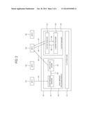 INFORMATION PROCESSING APPARATUS AND CONTROL METHOD THEREOF diagram and image