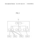 INFORMATION PROCESSING APPARATUS AND CONTROL METHOD THEREOF diagram and image