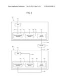 INFORMATION PROCESSING APPARATUS AND CONTROL METHOD THEREOF diagram and image