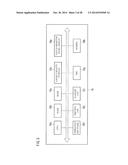 NETWORK SYSTEM, ACCESS-SUPPORT SERVER, PROCESSING DEVICE, AND     COMMUNICATION AGENT DEVICE diagram and image