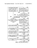 CONNECTION METHOD AND MANAGEMENT SERVER diagram and image