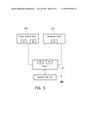 CONNECTION METHOD AND MANAGEMENT SERVER diagram and image