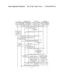 Web Real-Time Communication Call Transferring Method and Apparatus diagram and image