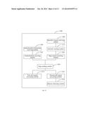 Web Real-Time Communication Call Transferring Method and Apparatus diagram and image