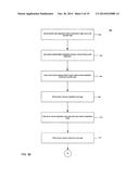 SHARING SOCIAL NETWORK INFORMATION diagram and image