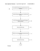 SHARING SOCIAL NETWORK INFORMATION diagram and image