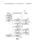 UPLOADING AND STREAMING OF VIDEO AND OTHER RICH CONTENT diagram and image