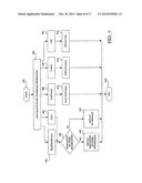 METHODS AND SYSTEMS FOR A COMMUNICATIONS AND INFORMATION RESOURCE MANAGER diagram and image