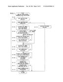 ELECTRONIC CAMERA AND SERVER DEVICE diagram and image