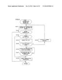 ELECTRONIC CAMERA AND SERVER DEVICE diagram and image