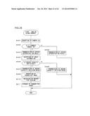 ELECTRONIC CAMERA AND SERVER DEVICE diagram and image