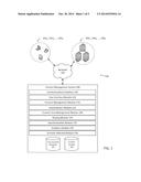 AUTOMATIC ACCOUNT SELECTION diagram and image